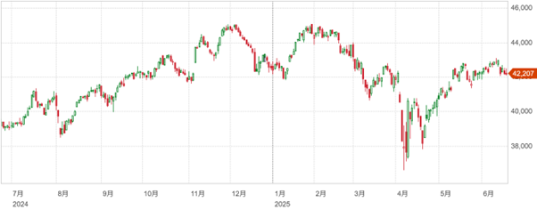 中東問題へ米介入を巡り神経質な展開に