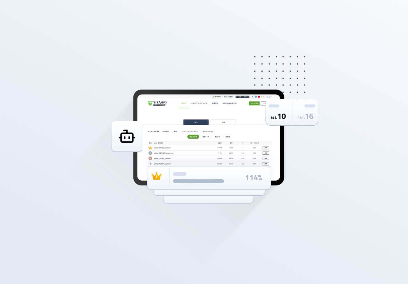 Pick the perfect Expert Advisor (EA)