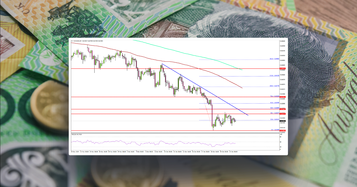 AUD/USD Nosedives: Are Bears Eyeing Further Damage?