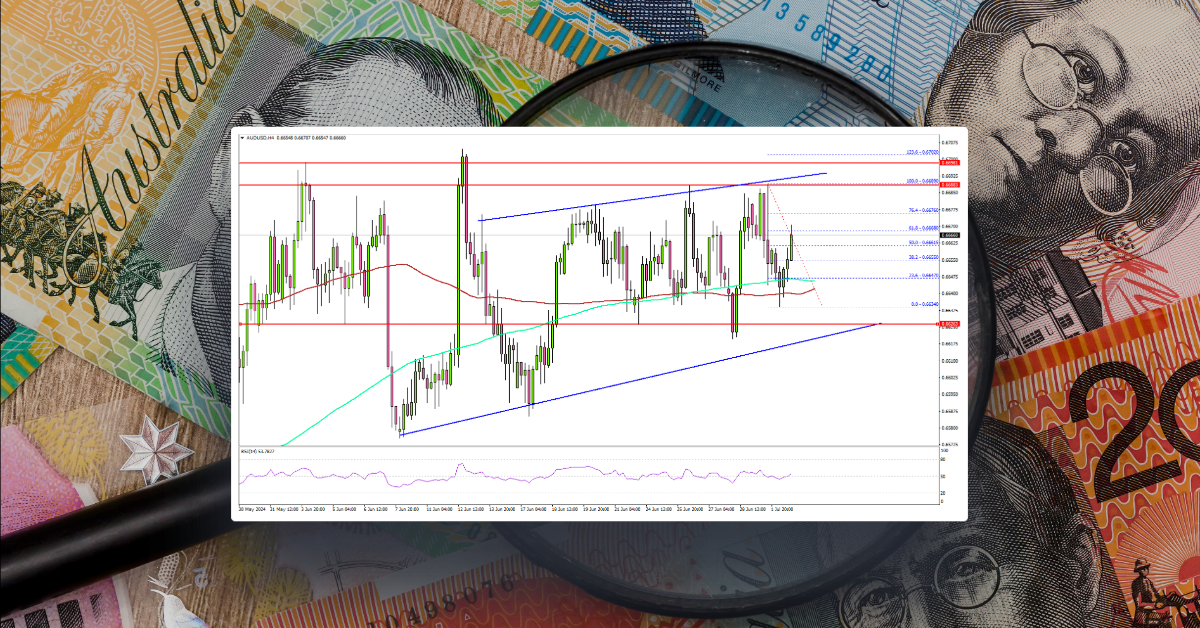 AUD/USD Range-Bound: What Could Spark Fresh Increase?