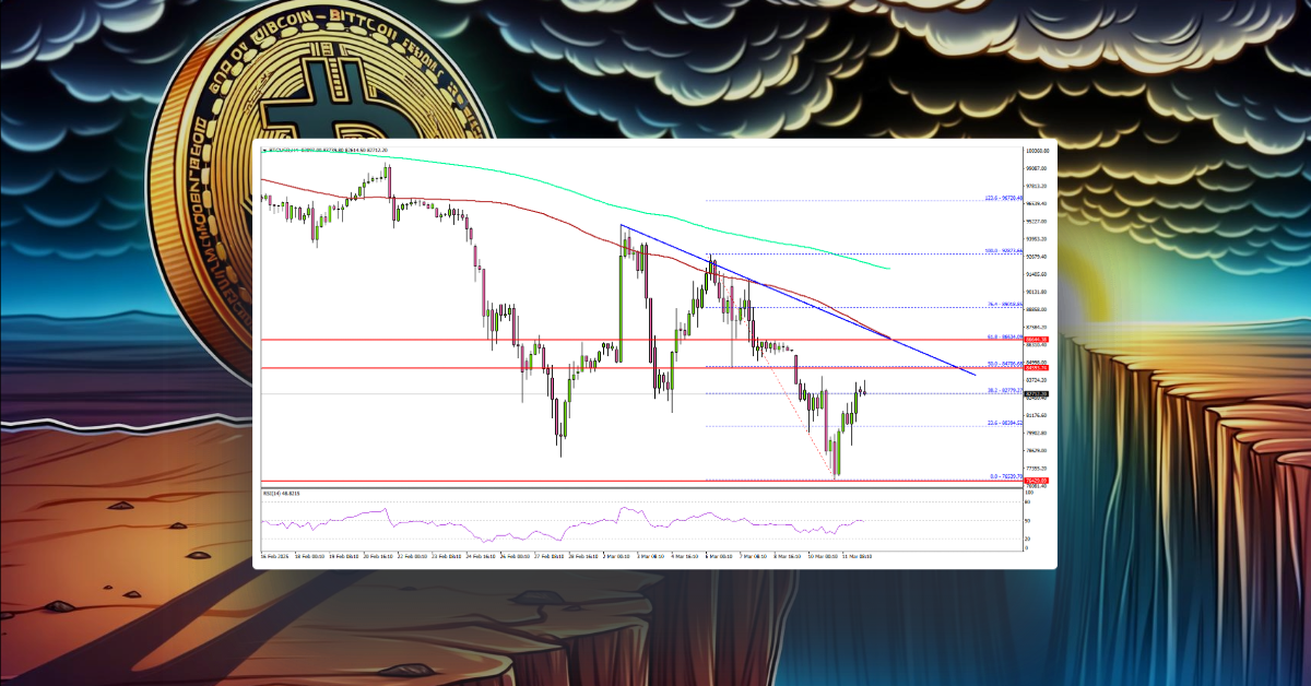 Crypto Struggles: Bitcoin Dips Further, Recovery Faces Major Hurdles
