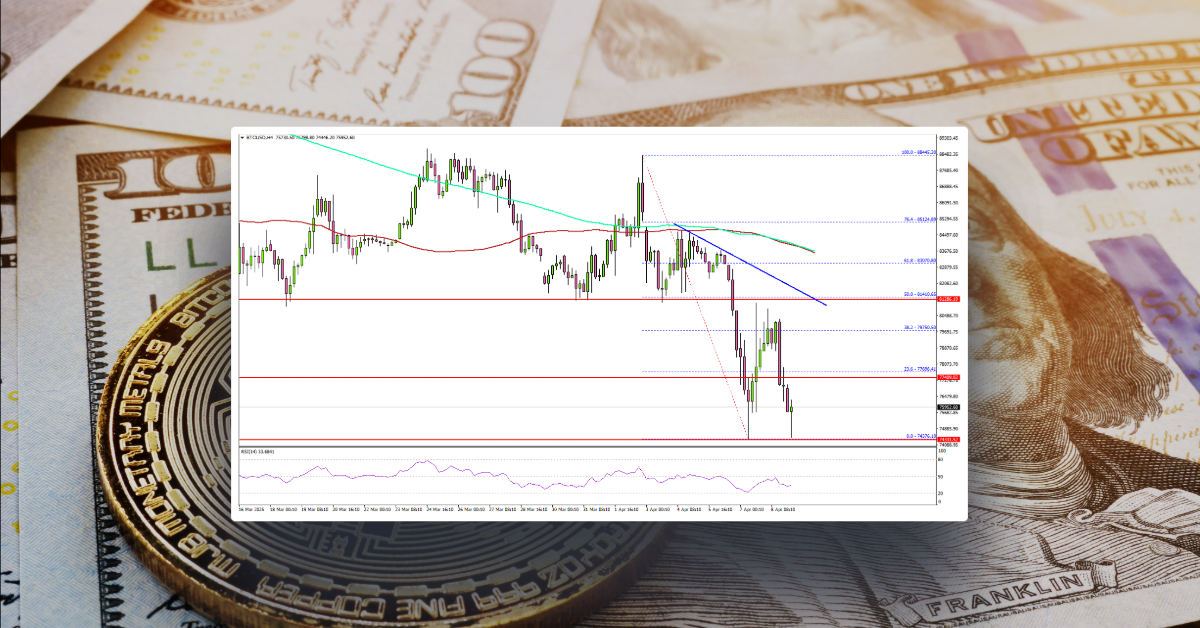Bitcoin Stuck In The Struggle Zone—Will It Break Free?