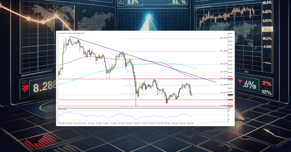 Ethereum Rejected: Can It Avoid a Deeper Downturn?