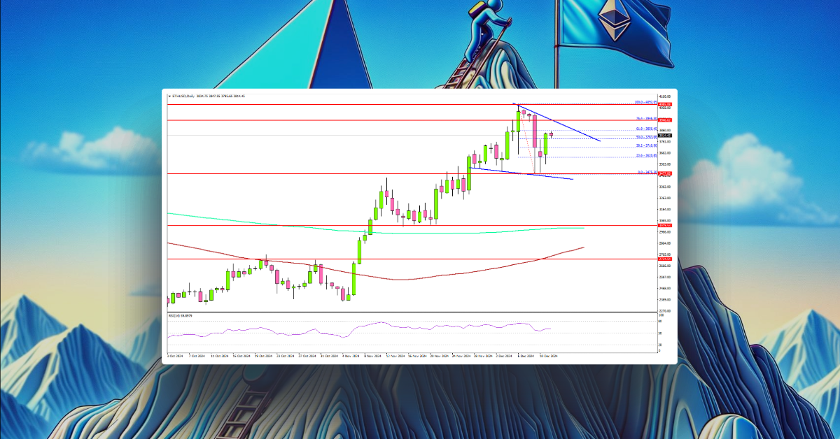 Ethereum Sets Sights on New All-Time High: Can It Deliver?