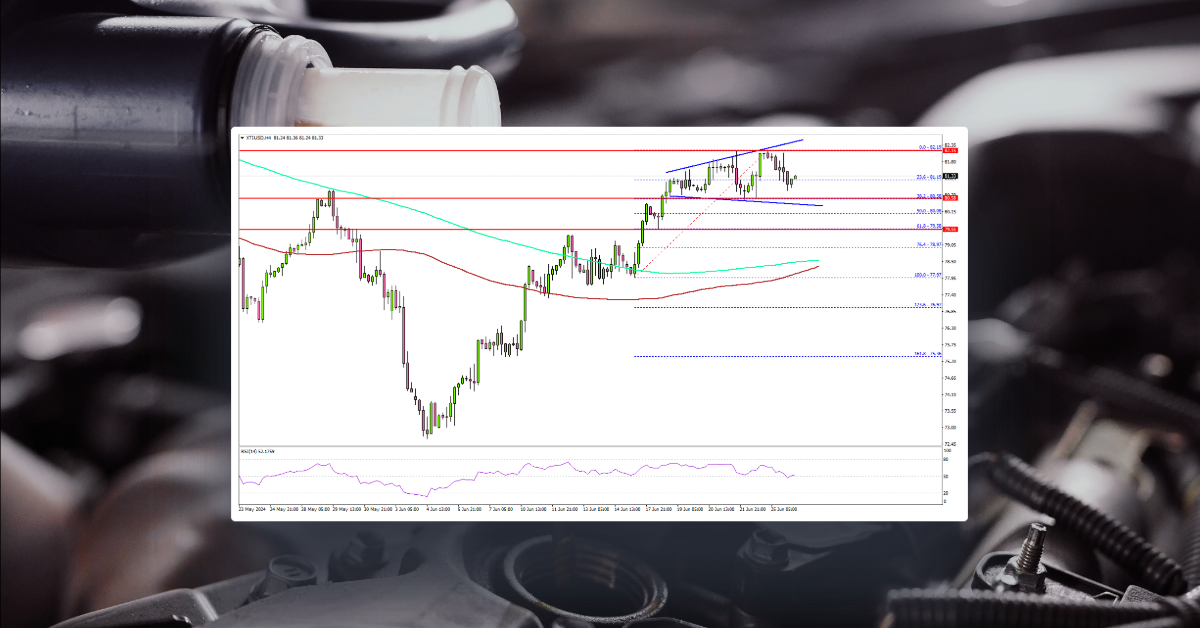 Can Oil Prices Climb Further Higher? Analyzing the Upward Potential
