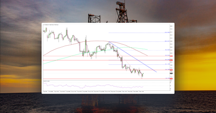 Crude Oil Price Takes Hit, Decoding Hurdles To Fresh Increase