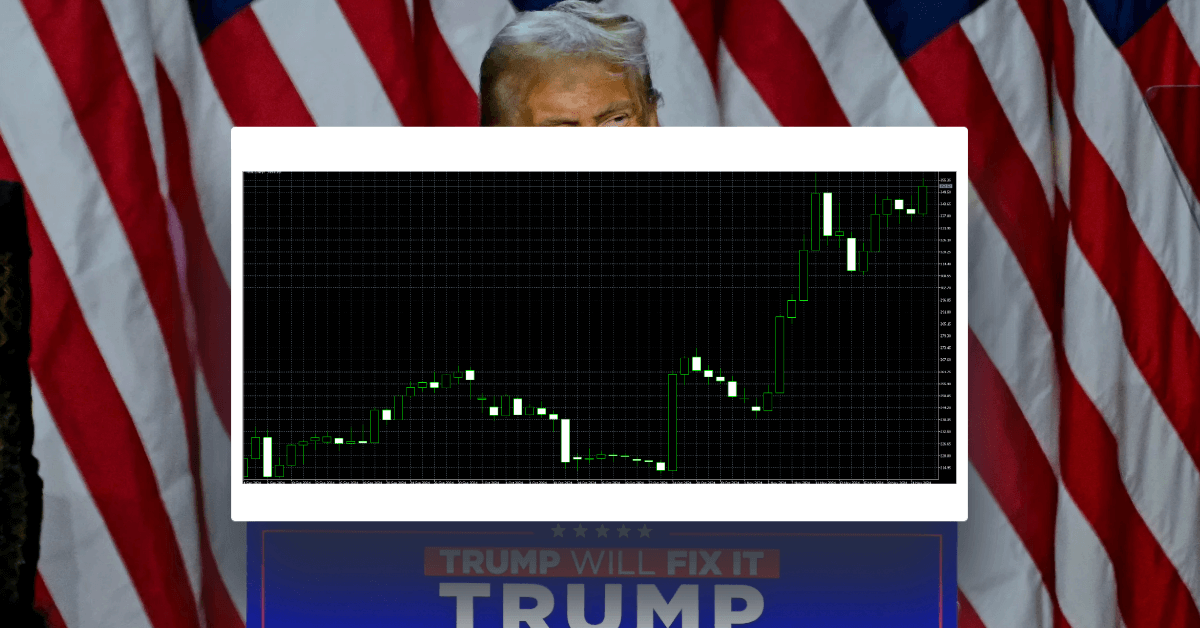 今週のトランプトレード：11月25日の週の注目すべきトレード