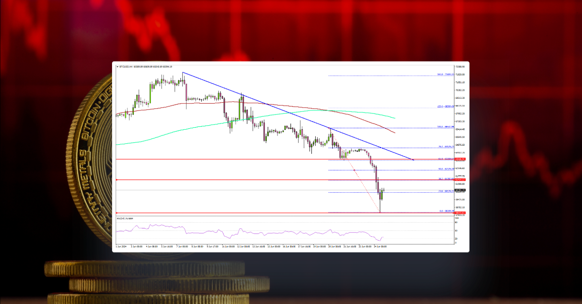 Bitcoin Plummets Below $60K: Analyzing the Sudden Crash