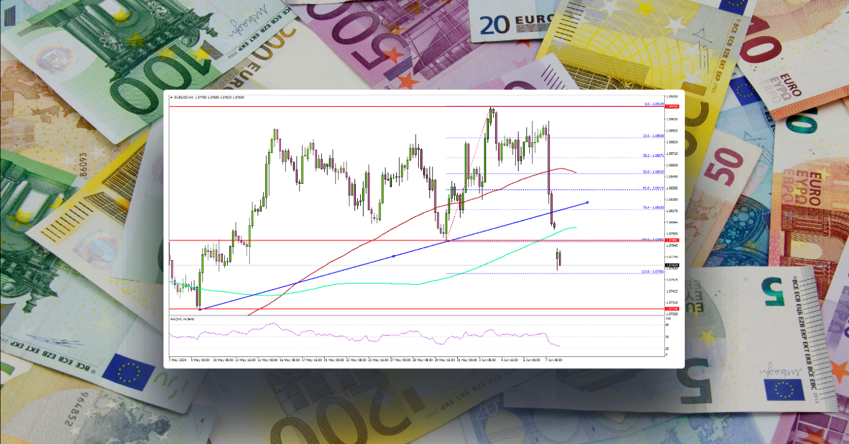 EUR/USD Tumbles: Euro Faces Bearish Pressure