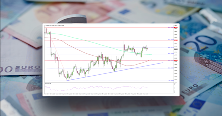 EUR/USD Could Extend Gains Unless This Support Fails