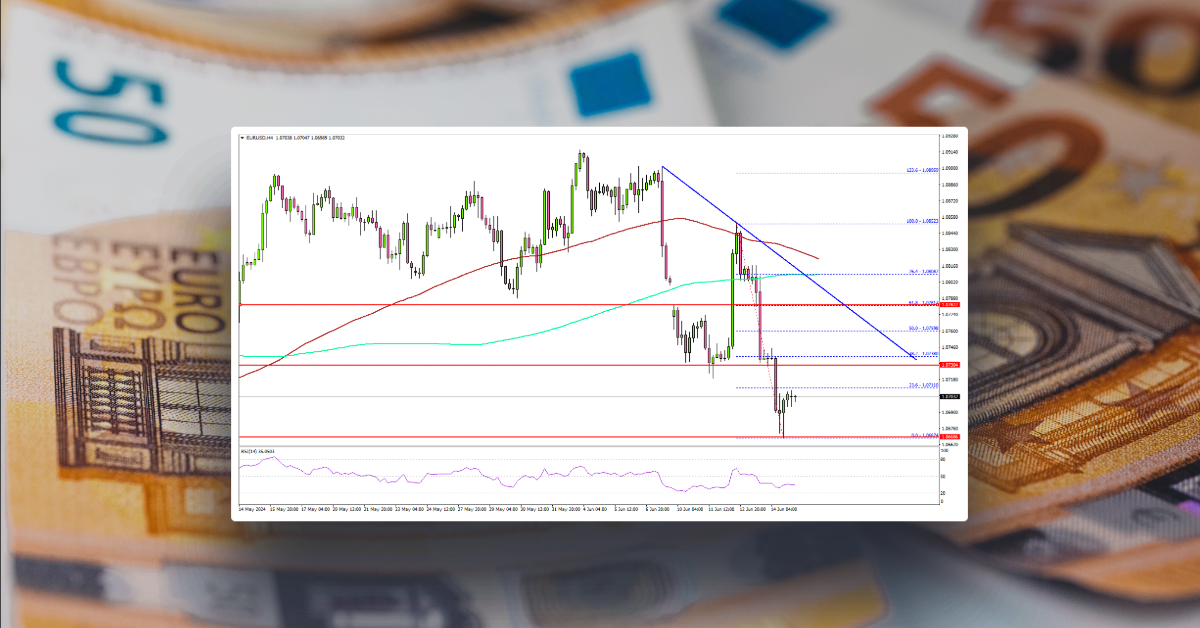 EUR/USD Could Recover If It Clears This Resistance