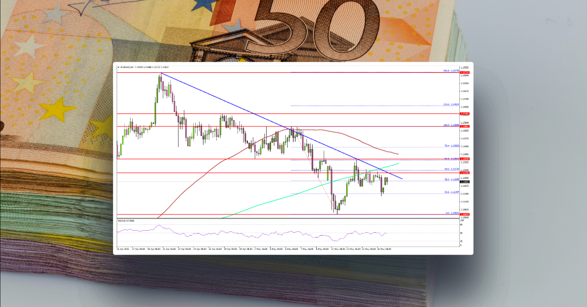 EUR/USD On The Edge — Is Another Slide Just Getting Started?
