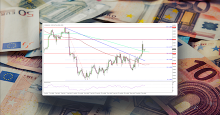 EUR/USD Gains Momentum But Still Confined In Range