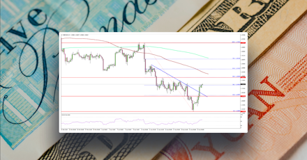 GBP/USD Could Rally If It Clears This Barrier