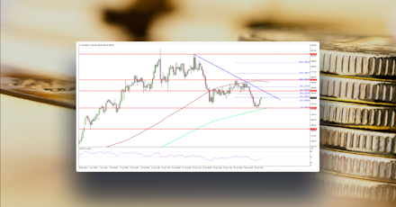 Gold Price Could Restart Increase Above This Resistance