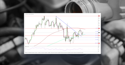 Crude Oil Price Could Restart Increase Above This Resistance