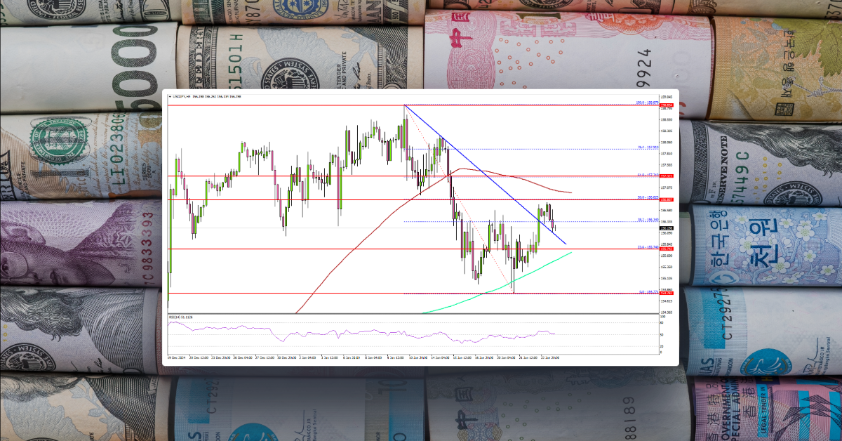 USD/JPY Increase on Hold: Here’s Why The Pair Could Struggle