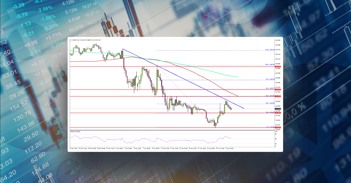 USD/JPY Recovery Stalls — Bearish Pressure Mounting Again?