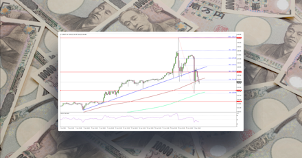 USD/JPY Nosedives Amid Japan’s Intervention Speculation, US NFP Next