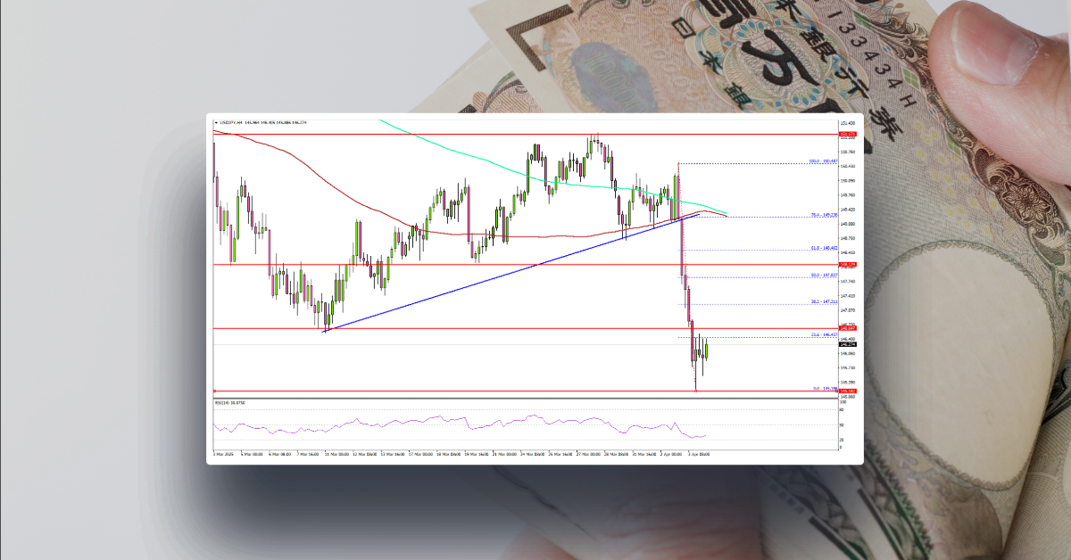 USD/JPY Takes a Hit—Will Bears Extend Their Grip?