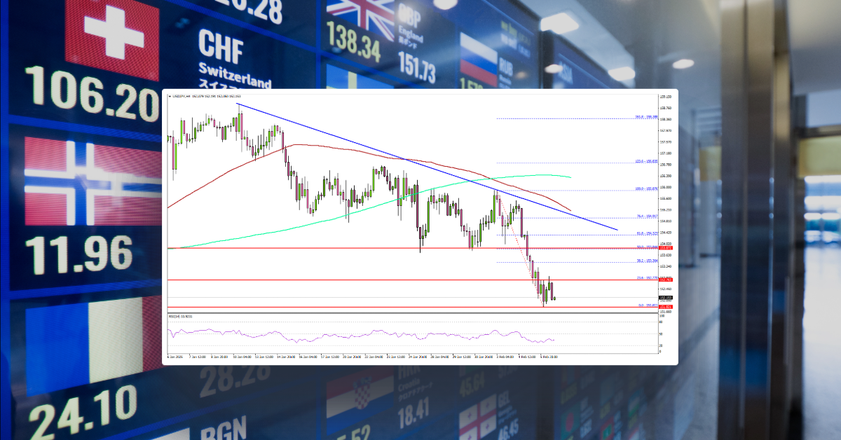 USD/JPY Extends Decline as Markets Brace for US NFP Data