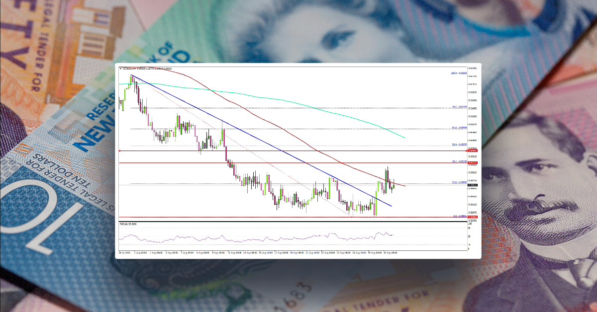 NZD/USD Could Struggle Near 0.6000, US NFP Next