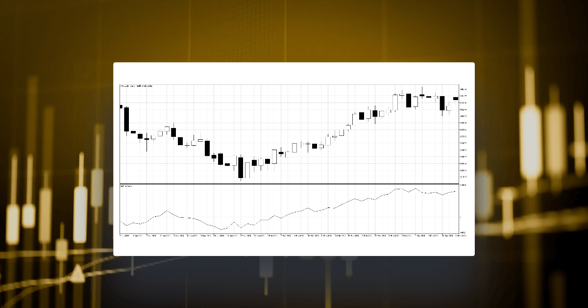 Volume-Based Insights: Exploring Accumulation/Distribution in Trading