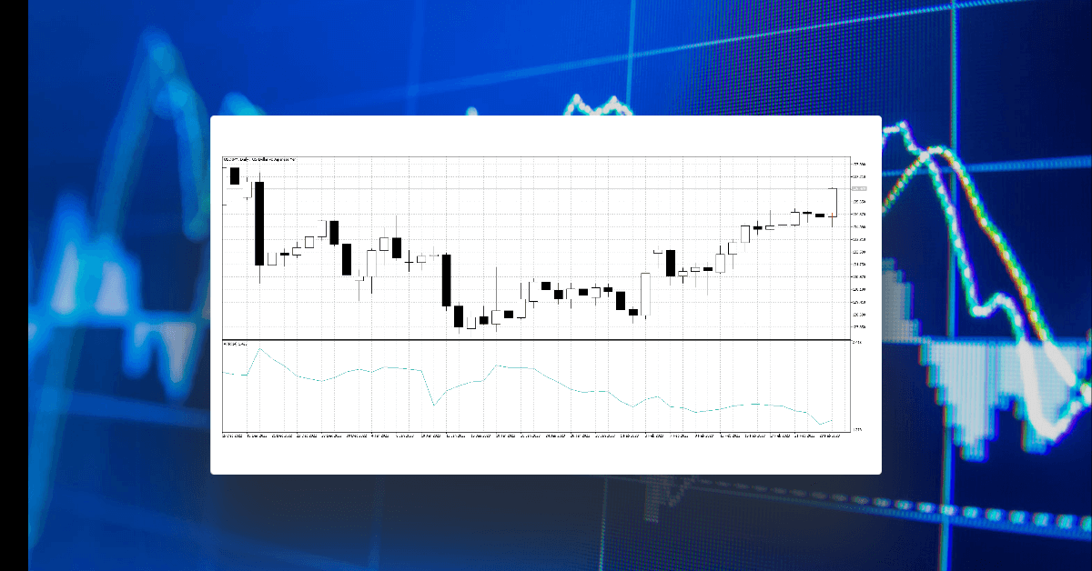 What is ATR, and how can it help your trading?