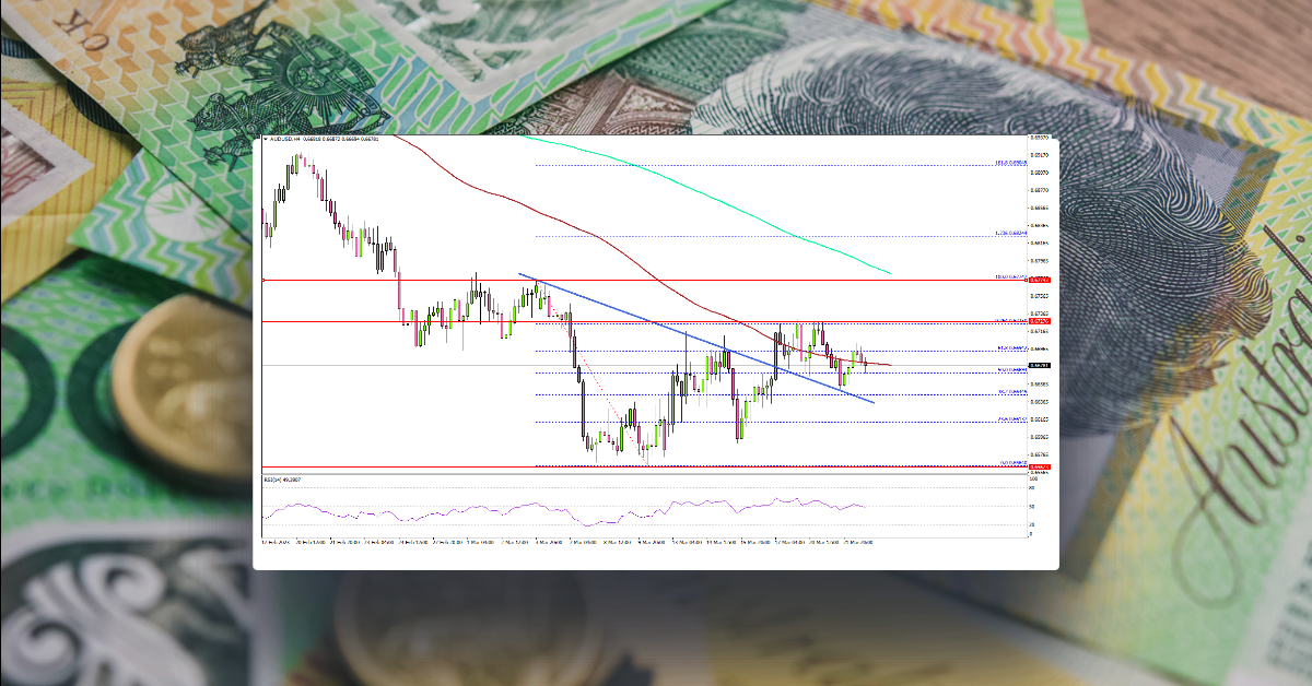 AUD/USD Could Recover Higher, Fed Raised Rates Again