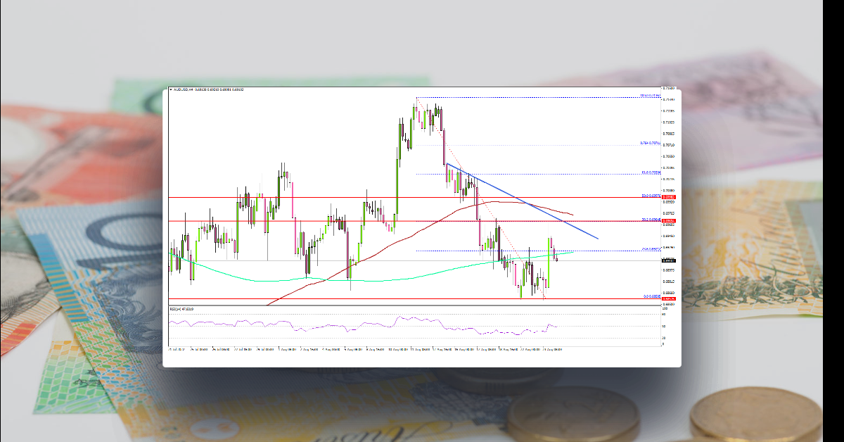 AUD/USD Revisits Key Support, Oil Price Recovers