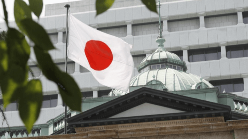 The Bank Of Japan and Forex markets