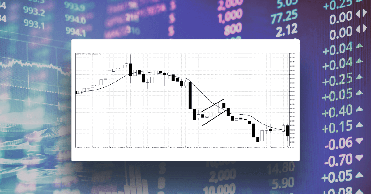 How to trade the bearish flag pattern