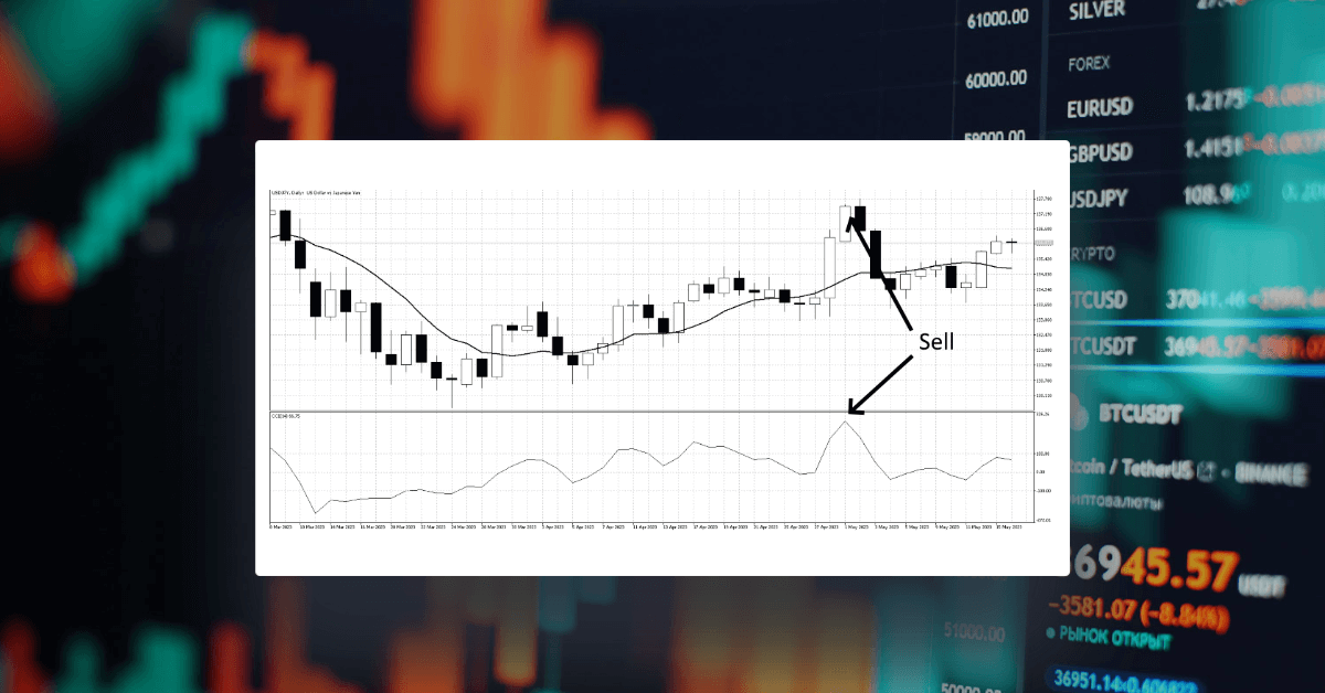 Mastering the Commodity Channel Index (CCI): A Comprehensive Guide