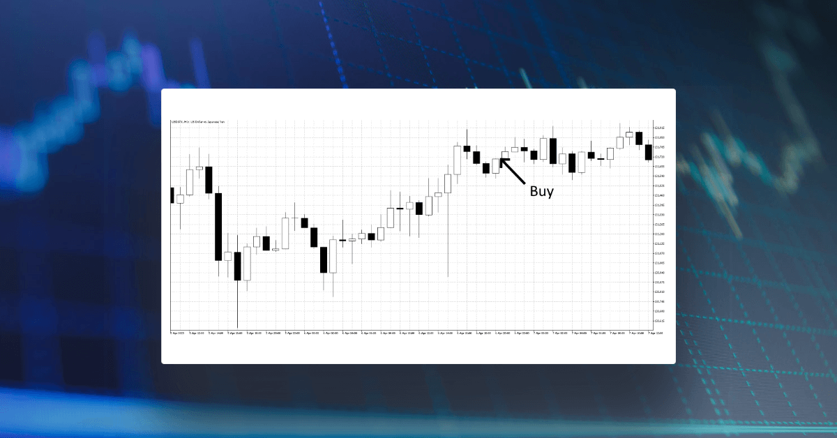 Trading With Candlestick Chart Patterns (part 4)