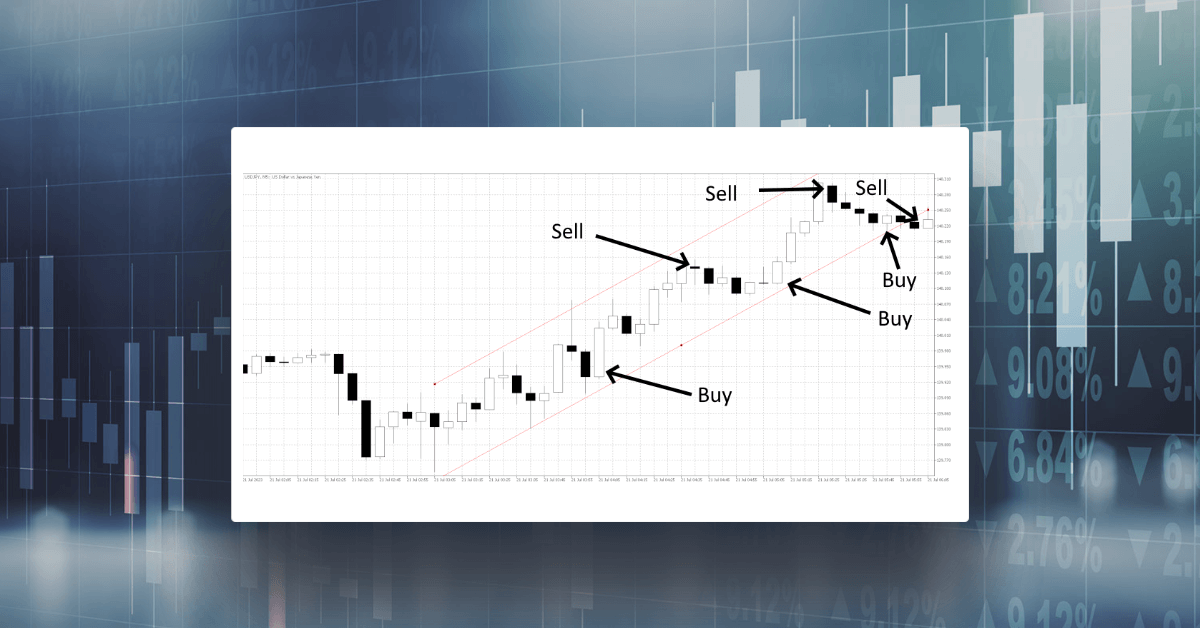 Channel Trading in Forex: A Comprehensive Strategy Guide