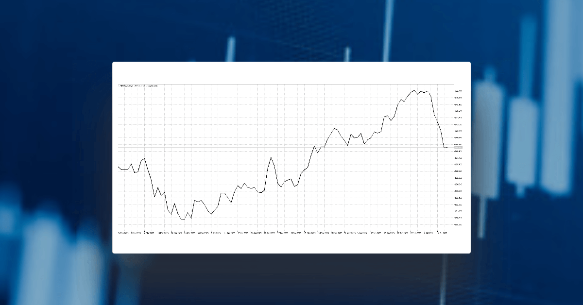 Unpacking Forex Chart Types: Line to Candlestick