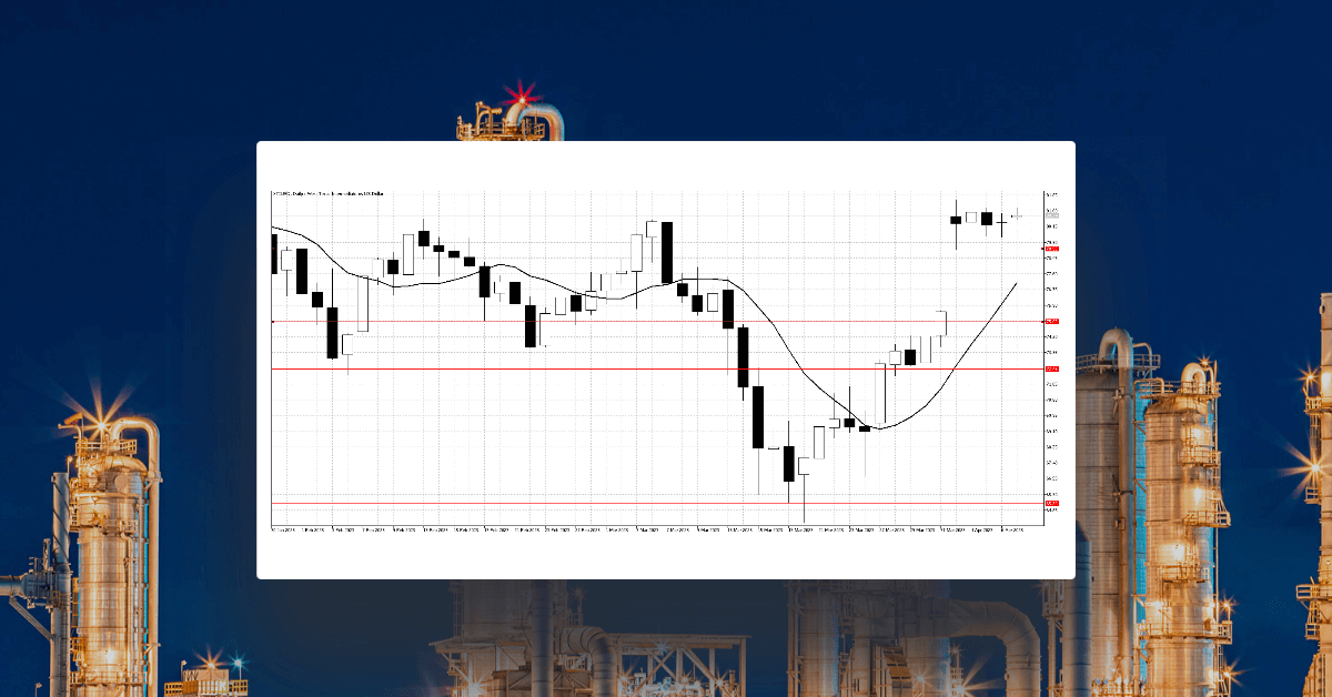 Can the OPEC production cut push WTI higher?