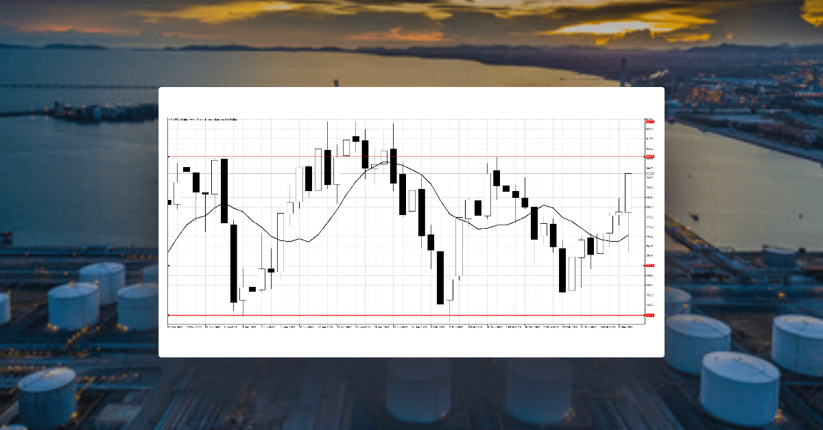 Gold finally breaks its downtrend. Can the recovery continue?