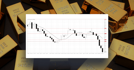 Gold collapses under pressure from rising US 10 year yields
