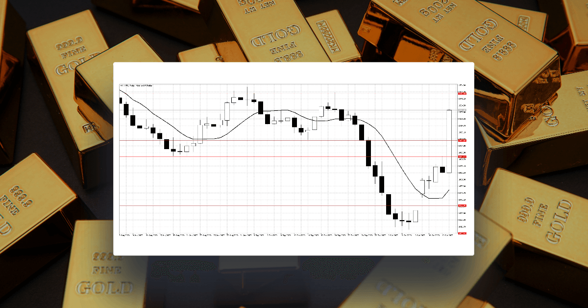 Commodities take center stage on Middle East tension