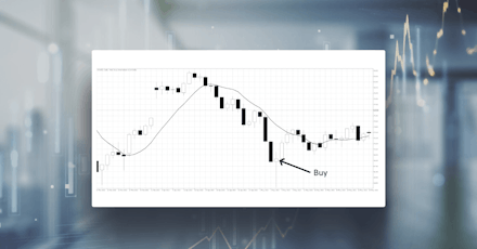 Exploring Contrarian Strategies in Forex Trading