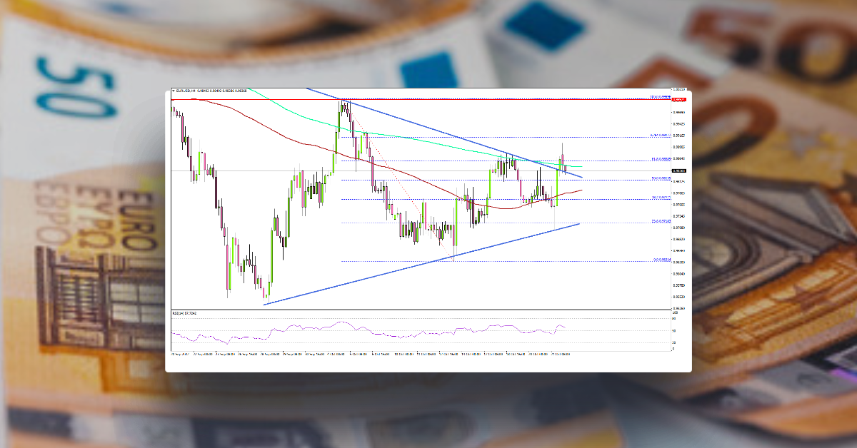 EUR/USD Could Attempt Fresh Increase, USD/JPY Dives