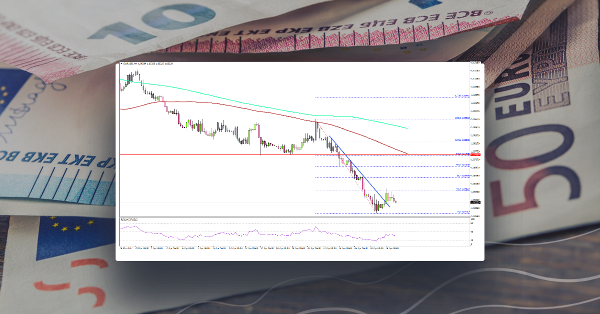 EUR/USD Could Struggle To Recover Above 1.0650