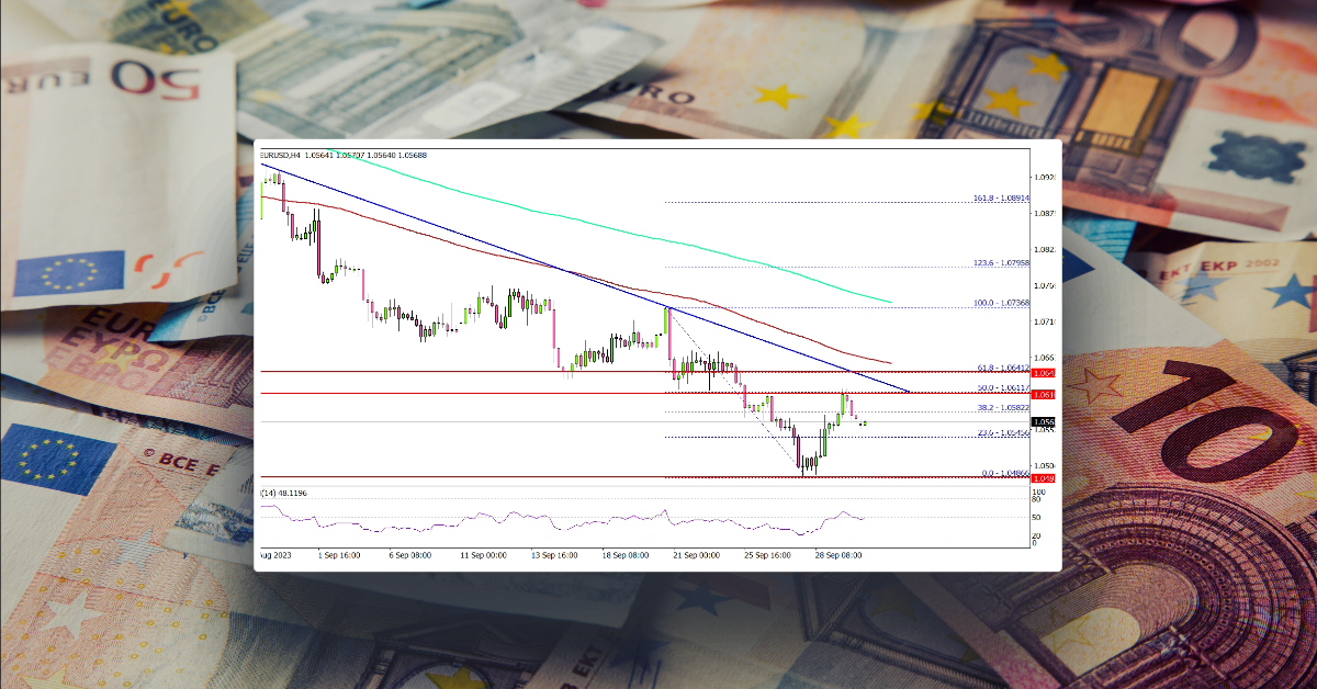 EUR/USD Upsides Could Remain Capped, PMI’s Next