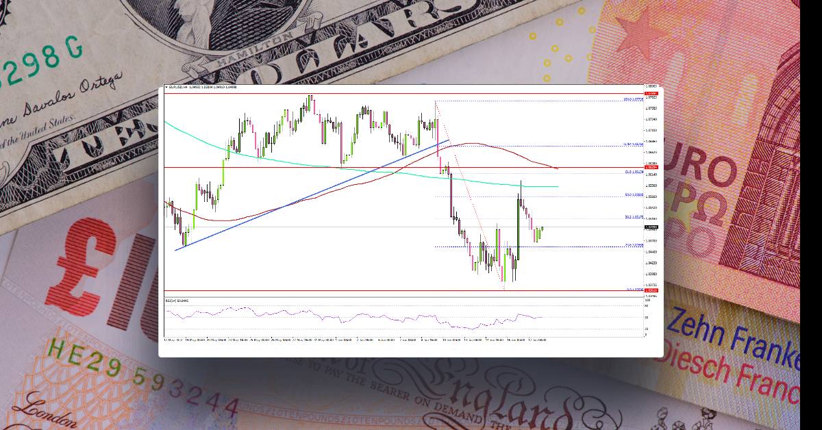 EUR/USD Struggles Below 1.0600, Oil Price Dips