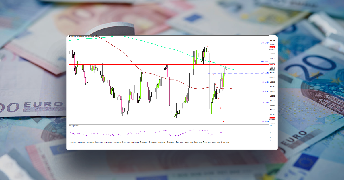 EUR/USD Stuck In Key Range, Bitcoin and Gold Extend Rally