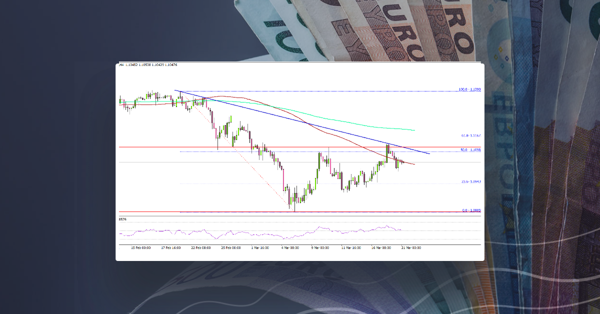EUR/USD Recovery Faces Many Challenges