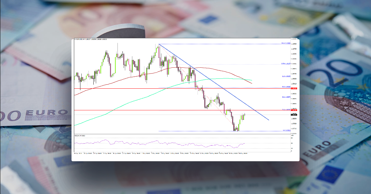 EUR/USD Could Struggle To Recover Above 1.0900