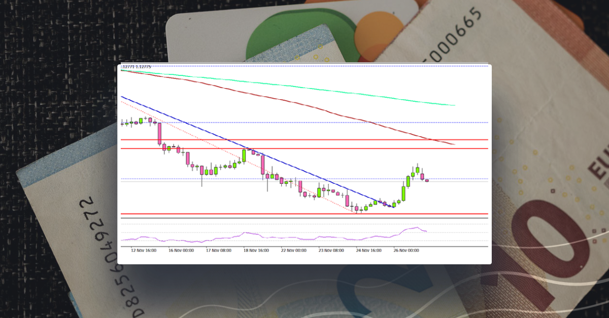 EUR/USD Starts Recovery, But Faces Key Hurdle