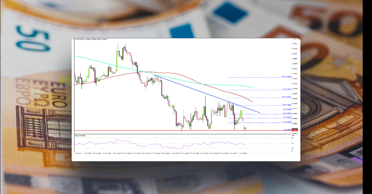 EUR/USD At Risk of More Downsides, Dollar Extends Increase